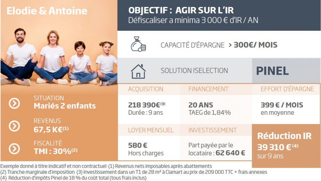 Reduire-impots-Profil Pinel-investissement-iselection