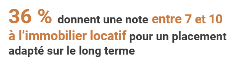 analyse-marche-immobilier-neuf-Attrait-immobilier-locatif-Attrait-immobilier-locatif