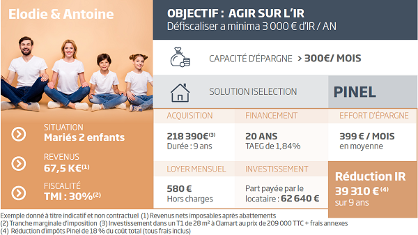 Réduire-impots-Profil-PINEL-iselection